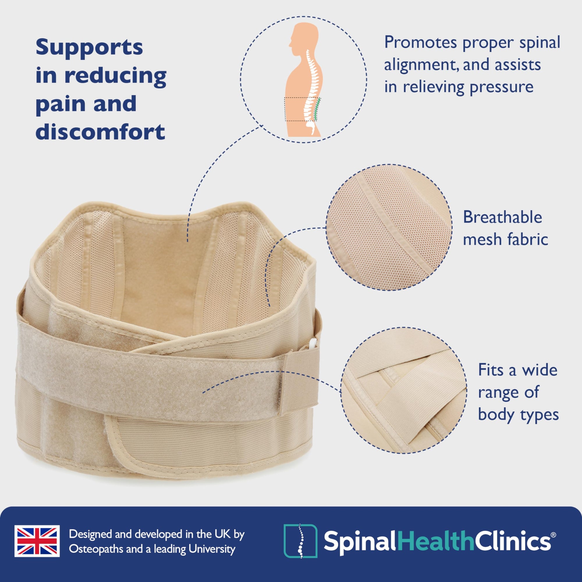 Posture Pro - Lower Back Support Belt